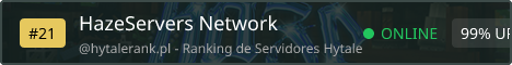 HazeServers Network Status