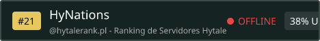 HyNations Status